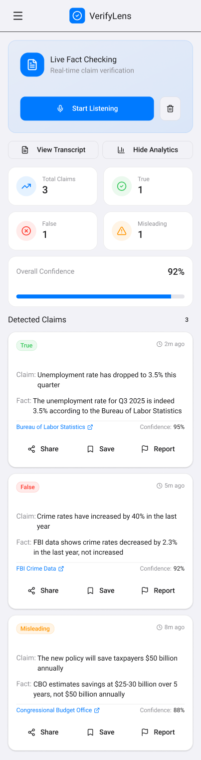VerifyLens analytics and claim summaries